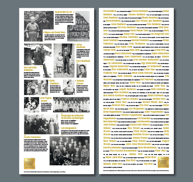 Stolperstein-Initiative Sprendlingen